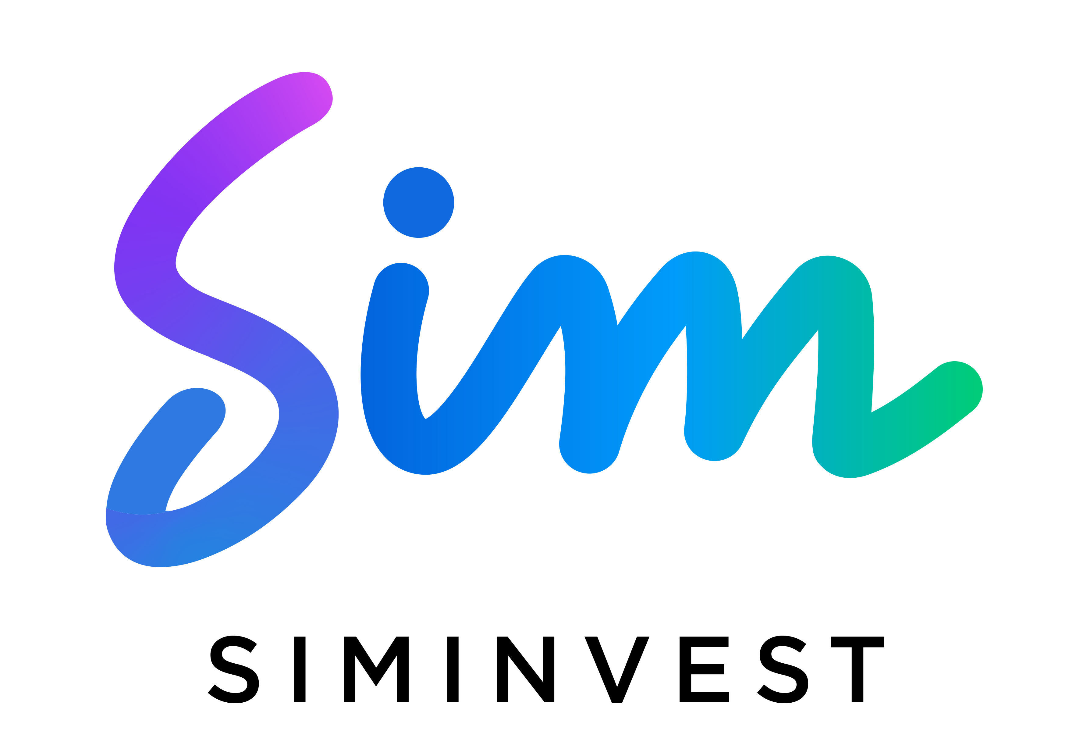 SimInvest  - Logo SimInvest FC - FAQ SimVersary